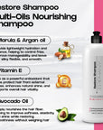 EPIPHANY - Hydration, Repair & Shine Kit | Shampoo + Conditioner 33 oz + Mask 10 oz