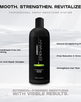 Aminos+ | Professional Amino Acid Smoothing Treatment 1Ltr