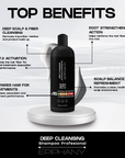 Deep Cleansing Shampoo | Professional Pre-Treatment Hair Cleanser 1Ltr