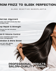 Sleek Reactive | Formaldehyde-Free Nanoplastia Treatment 1Ltr