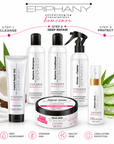 Perfect Routine Kit | Complete 6-Step Home Hair Care