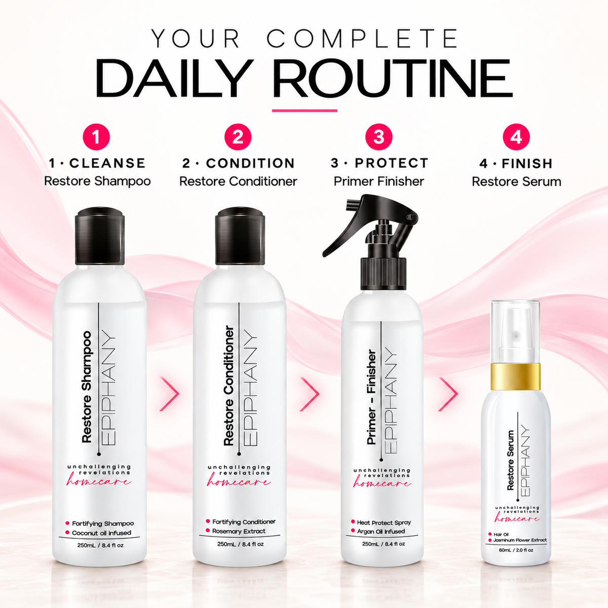 On the Go Kit | 4-Piece Daily Hair Care Set