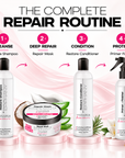 Repair + Protection Kit | Shampoo + Conditioner + Mask + Primer Finisher