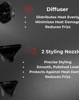 Professional Hair Dryer 1875W – Ionic Blow Dryer with Ceramic Tourmaline Technology for Fast Drying, Frizz Control & Shine – Includes Diffuser & 2 Nozzles – Lightweight for All Hair Types