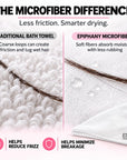 Epiphany Microfiber Hair Towel – Fast Drying, Super Absorbent & Soft Turban Wrap with Button Closure – Lightweight Hair Wrap for Curly, Straight, Thick or Fine Hair