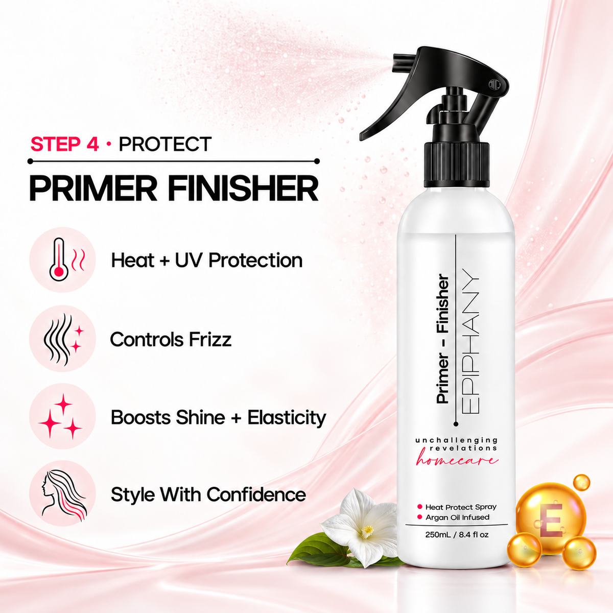 Perfect Routine Kit | Complete 6-Step Home Hair Care