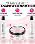Hydration, Repair & Shine Kit | Shampoo + Conditioner + Mask