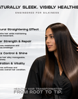 Aminos+ | Professional Amino Acid Smoothing Treatment 1Ltr