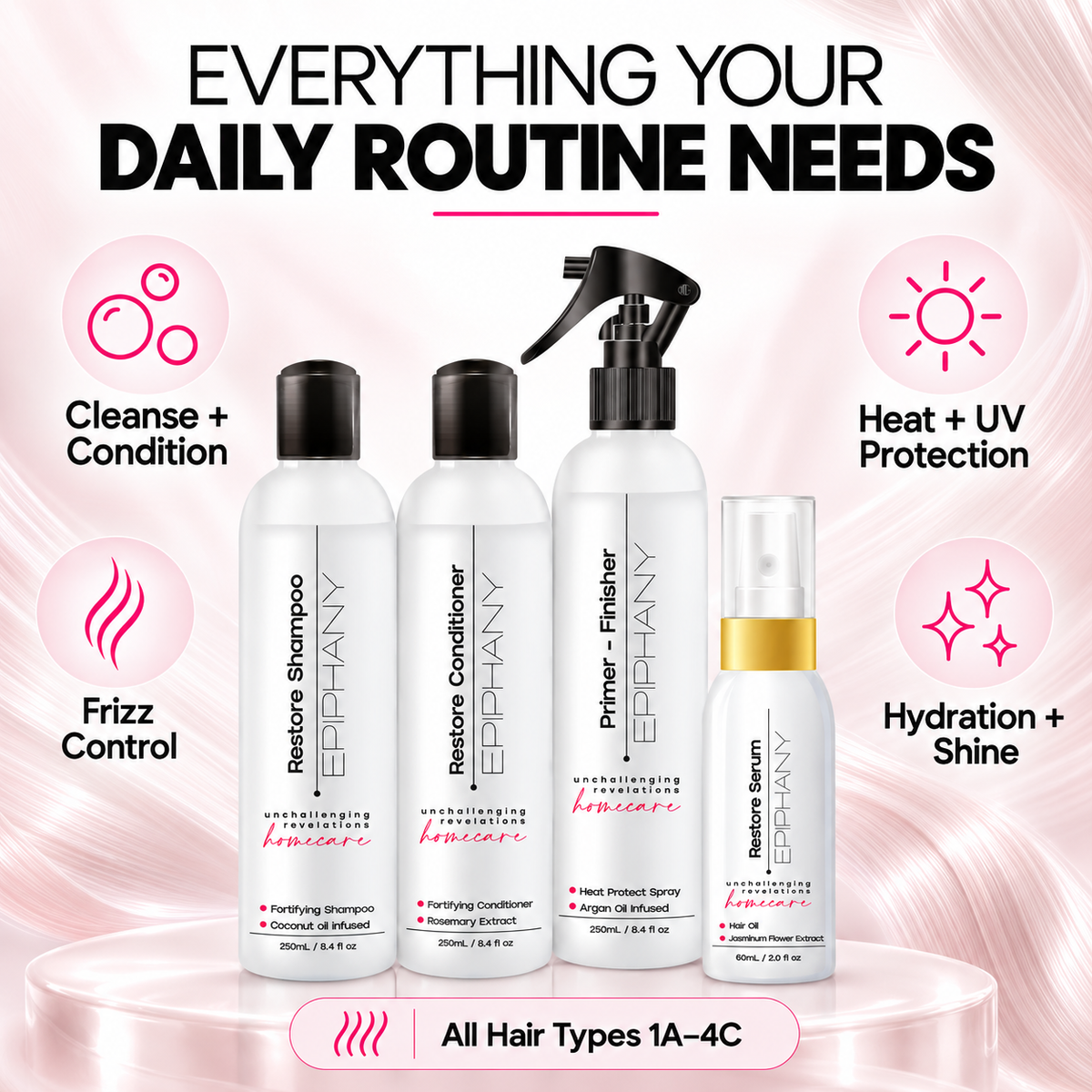 On the Go Kit | 4-Piece Daily Hair Care Set