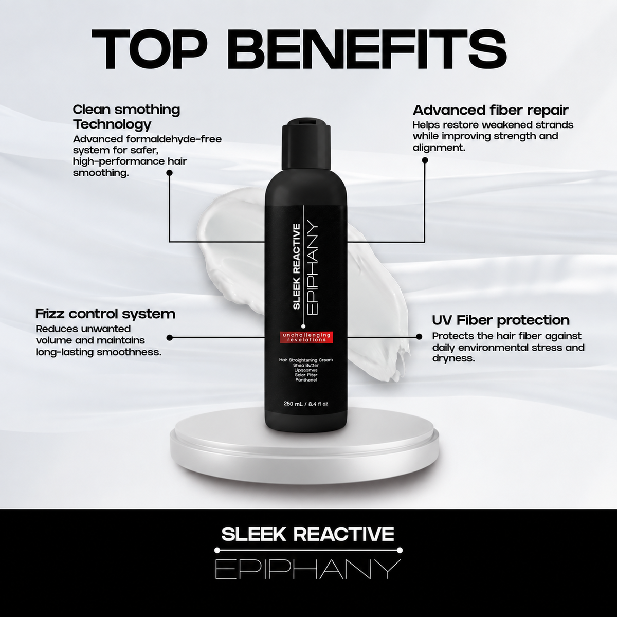 Sleek Reactive | Formaldehyde-Free Nanoplastia Treatment 8.4Oz