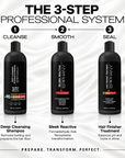 Sleek Reactive Professional Kit | Full Treatment Set | 1Ltr