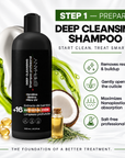 Sleek Reactive Professional Kit | Full Treatment Set | 1Ltr