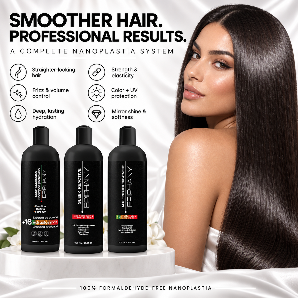 Sleek Reactive Professional Kit | Full Treatment Set | 1Ltr