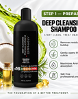 Aminos+ Professional Kit | Full Treatment Set | 1Ltr