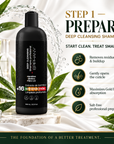 Gold Elixir Professional Kit | Full Treatment Set | 1Ltr