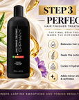 Gold Elixir Professional Kit | Full Treatment Set | 1Ltr
