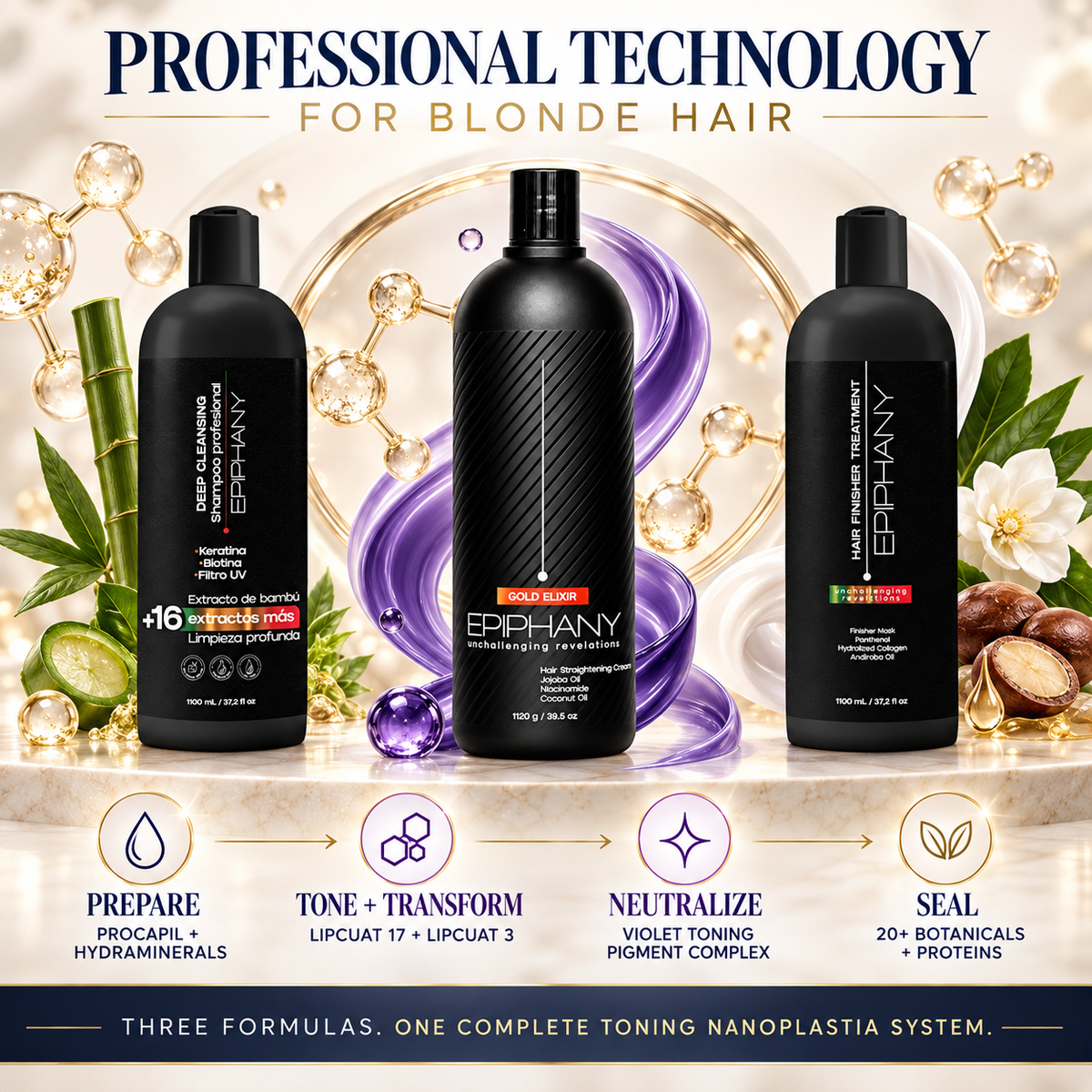Gold Elixir Professional Kit | Full Treatment Set | 1Ltr