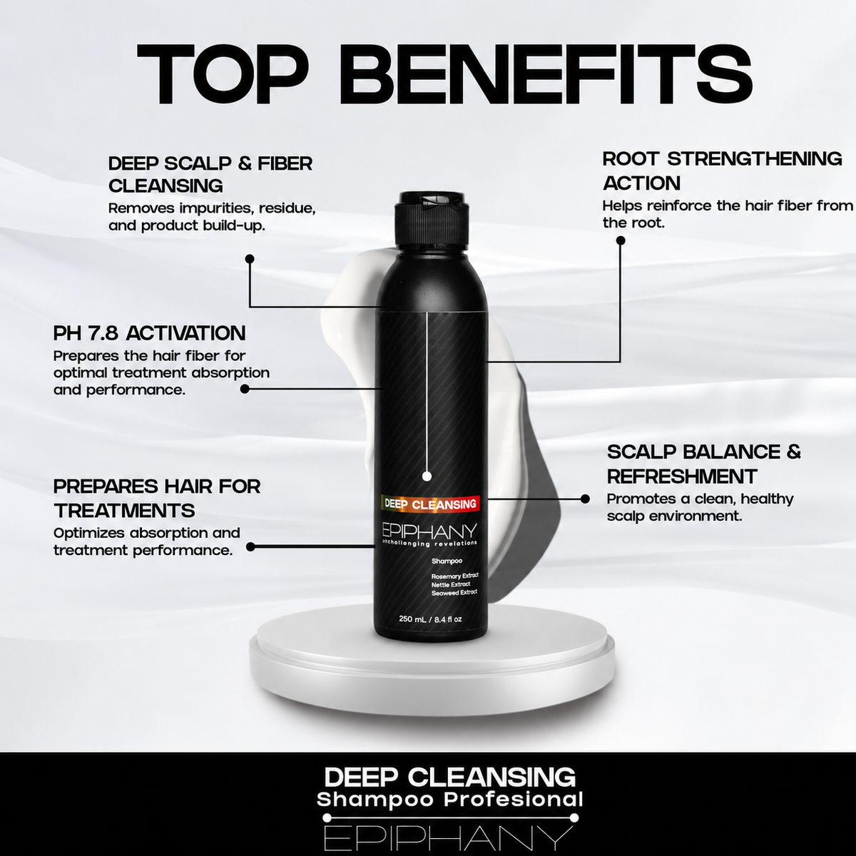 Deep Cleansing Shampoo | Professional Pre-Treatment Hair Cleanser 8.4Oz