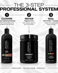 Regeneris Pro Professional Kit | Full Treatment Set | 1Ltr