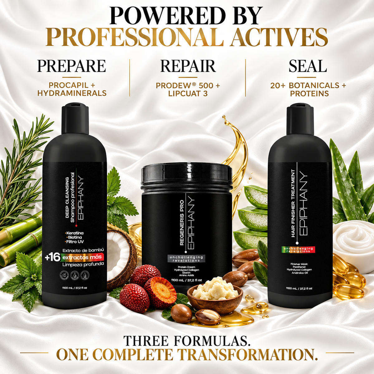Regeneris Pro Professional Kit | Full Treatment Set | 1Ltr