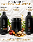Regeneris Pro Professional Kit | Full Treatment Set | 1Ltr