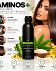 Aminos+ Nanoplastia Professional Kit | Full Treatment Set | 8.4Oz