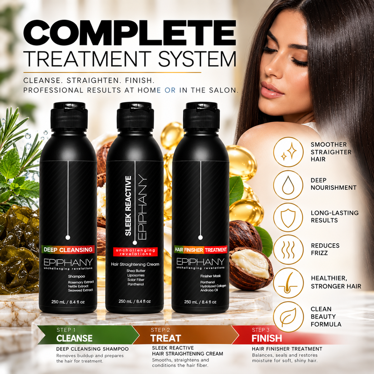 Sleek Reactive Nanoplastia Professional Kit | Full Treatment Set | 8.4Oz