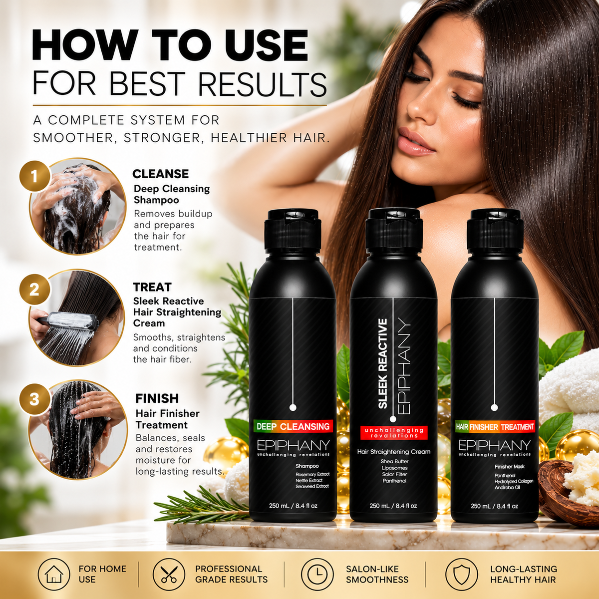 Sleek Reactive Nanoplastia Professional Kit | Full Treatment Set | 8.4Oz