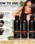 Sleek Reactive Nanoplastia Professional Kit | Full Treatment Set | 8.4Oz