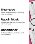 ✈️Travel kit
