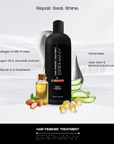 Hair Finisher Treatment | Professional Post-Treatment Hair Sealer 1Ltr