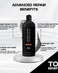 Hair Finisher Treatment | Professional Post-Treatment Hair Sealer 1Ltr