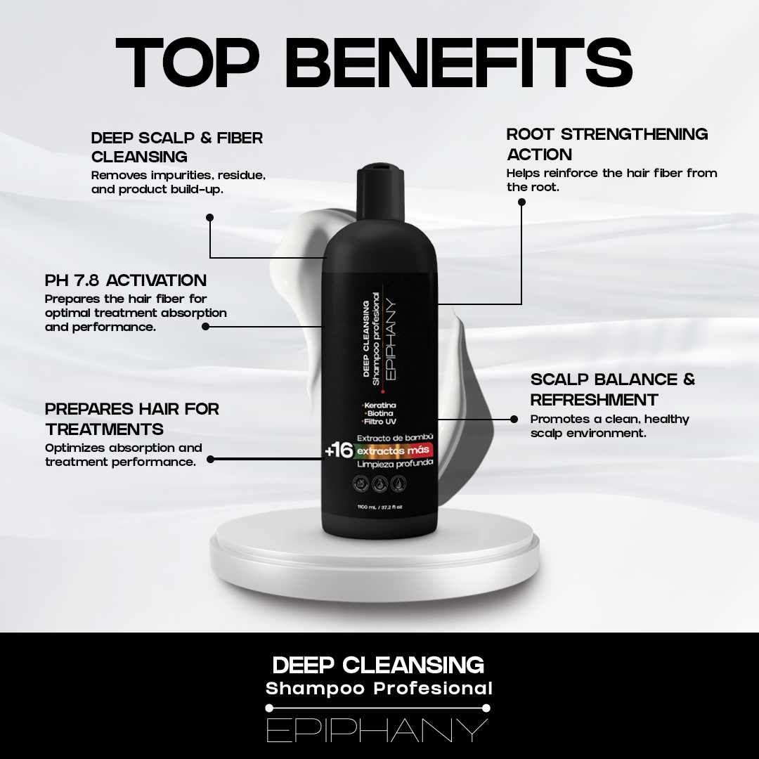 Deep Cleansing Shampoo | Professional Pre-Treatment Hair Cleanser 1Ltr