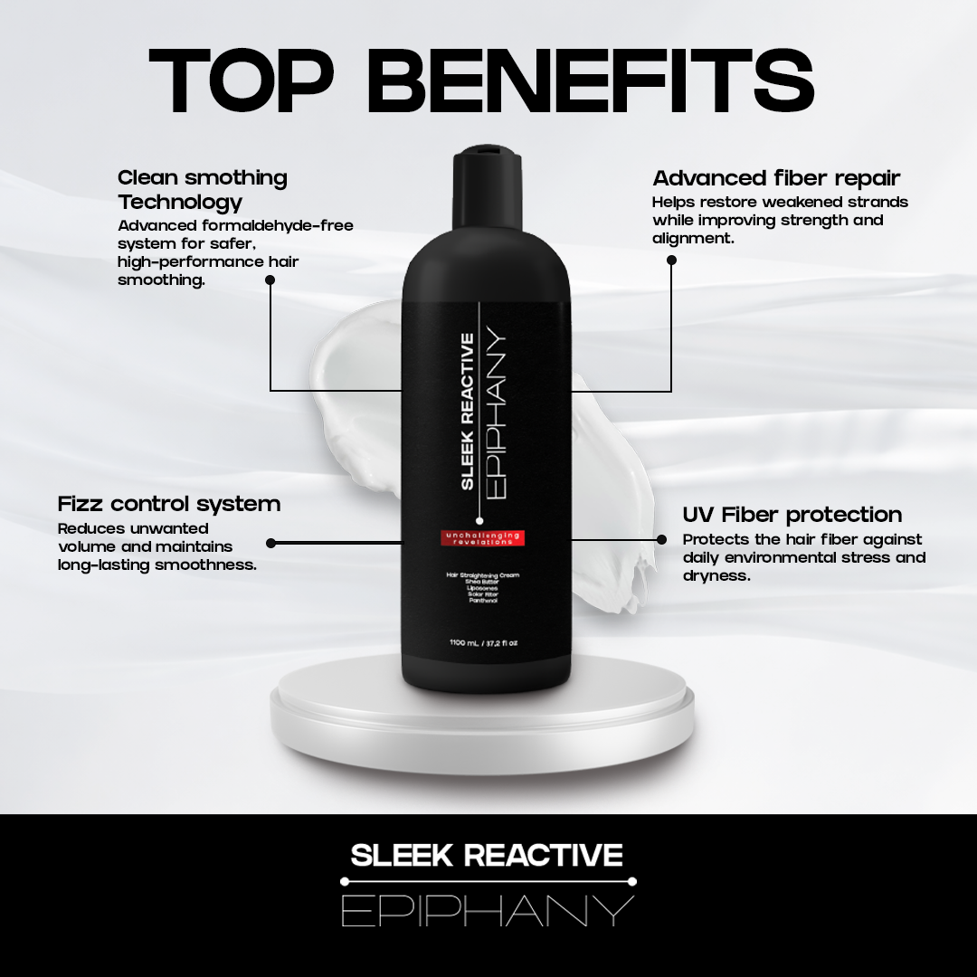 Sleek Reactive | Formaldehyde-Free Nanoplastia Treatment 1Ltr