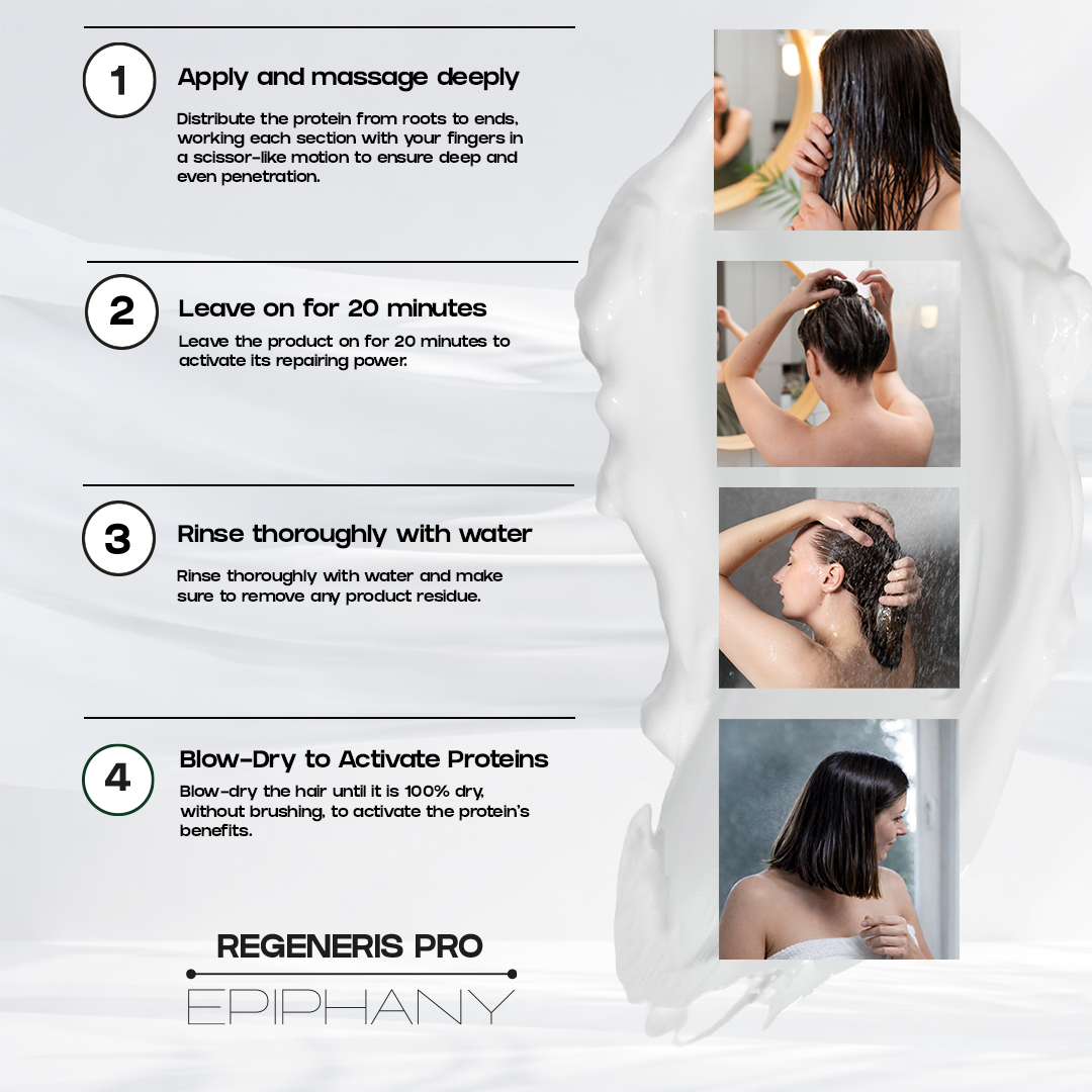 Regeneris Pro | Professional Hair Fiber Repair &amp; Reconstruction Treatment