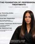 Deep Cleansing Shampoo | Professional Pre-Treatment Hair Cleanser 1Ltr