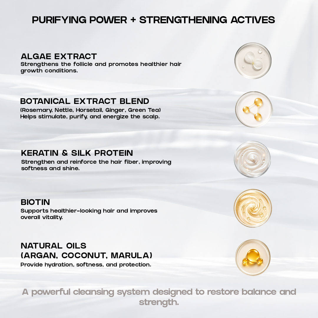 Deep Cleansing Shampoo | Professional Pre-Treatment Hair Cleanser 1Ltr