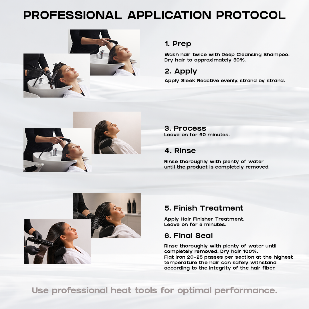 Sleek Reactive | Formaldehyde-Free Nanoplastia Treatment 1Ltr