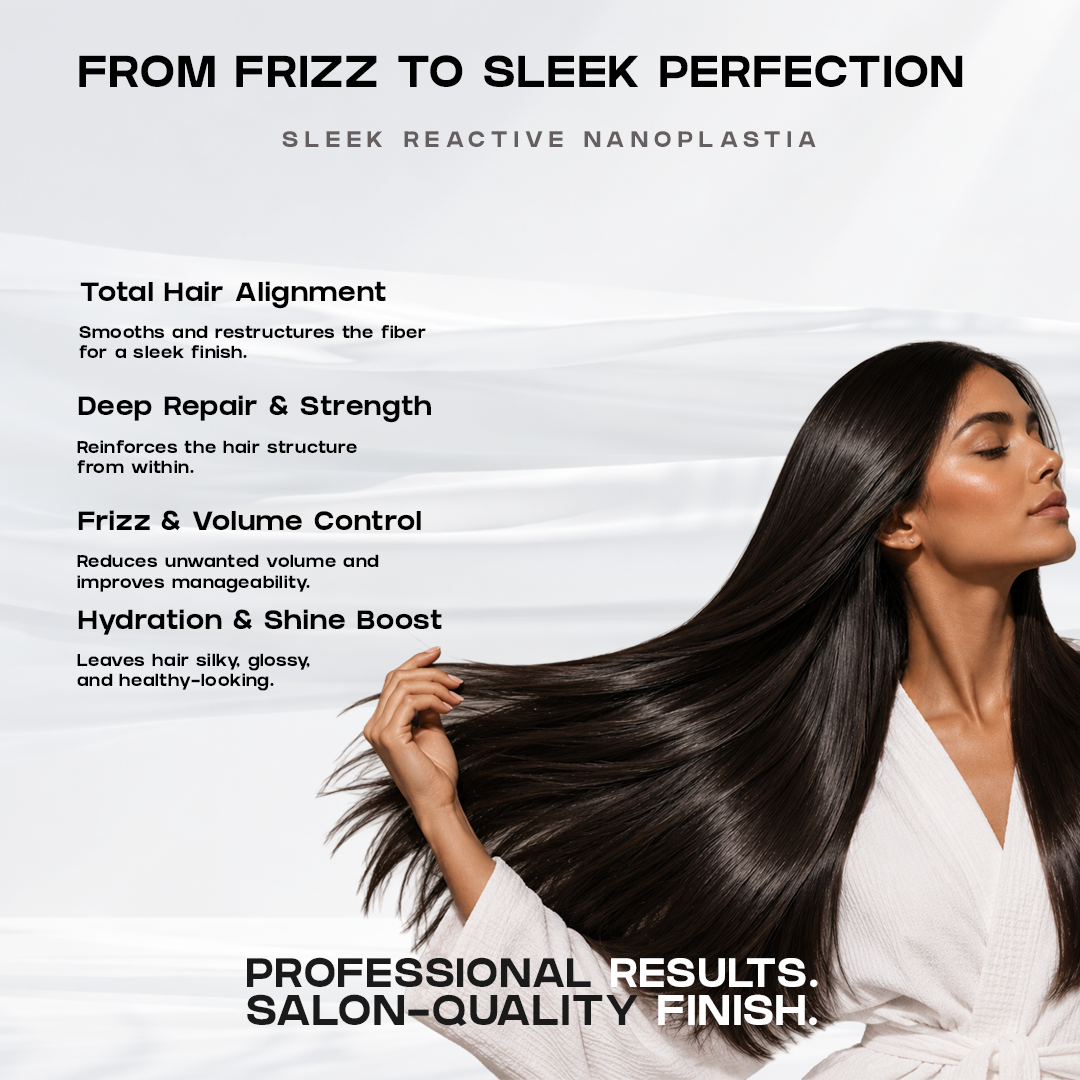 Sleek Reactive | Formaldehyde-Free Nanoplastia Treatment 1Ltr