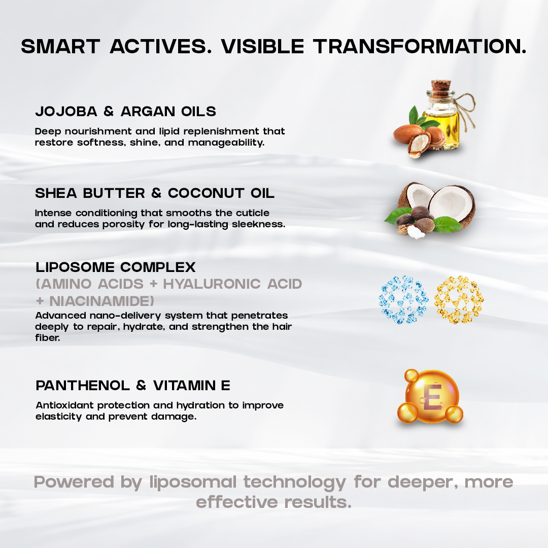 Sleek Reactive | Formaldehyde-Free Nanoplastia Treatment 1Ltr