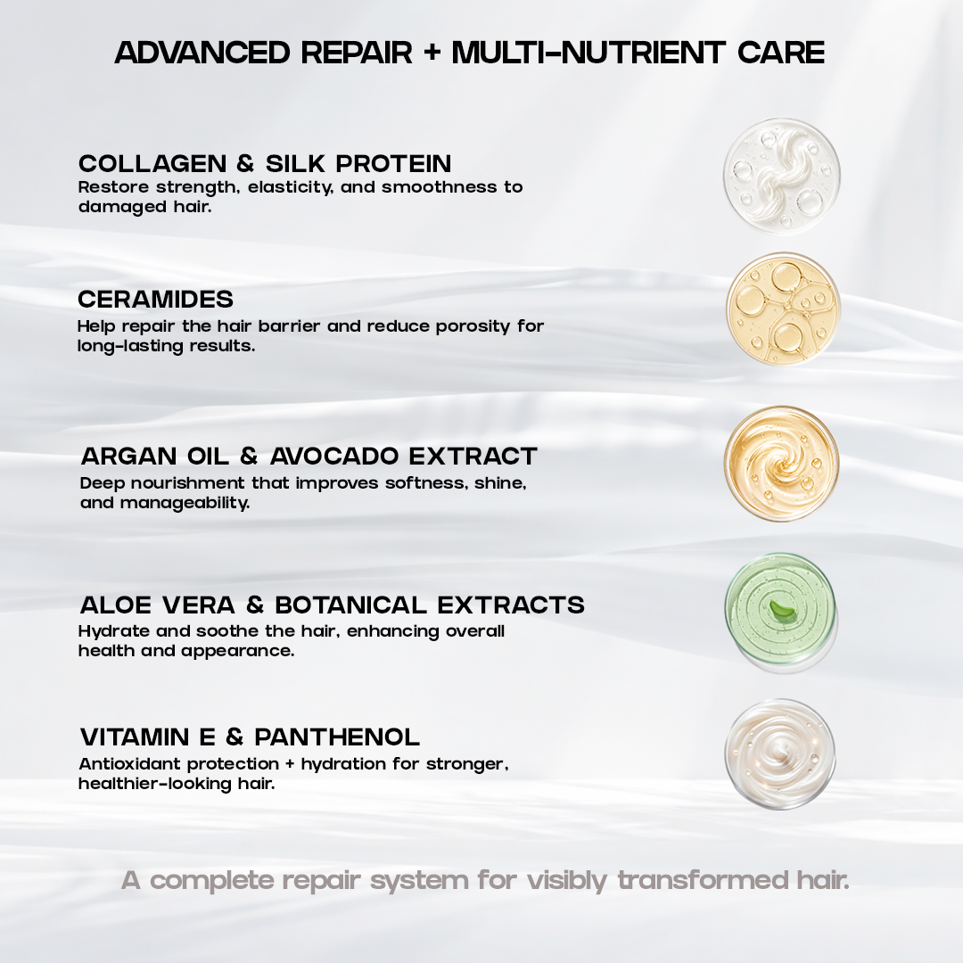 Hair Finisher Treatment | Professional Post-Treatment Hair Sealer 1Ltr